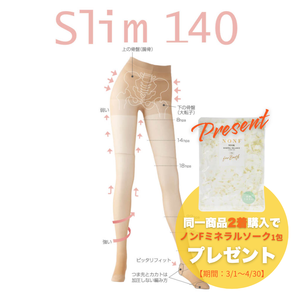 スーパーサポートストッキングSlim140